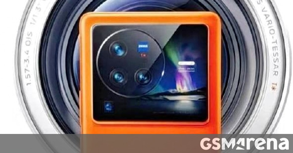 Voici à quoi ressemble l'îlot de caméra sur le prochain vivo X80 Pro +