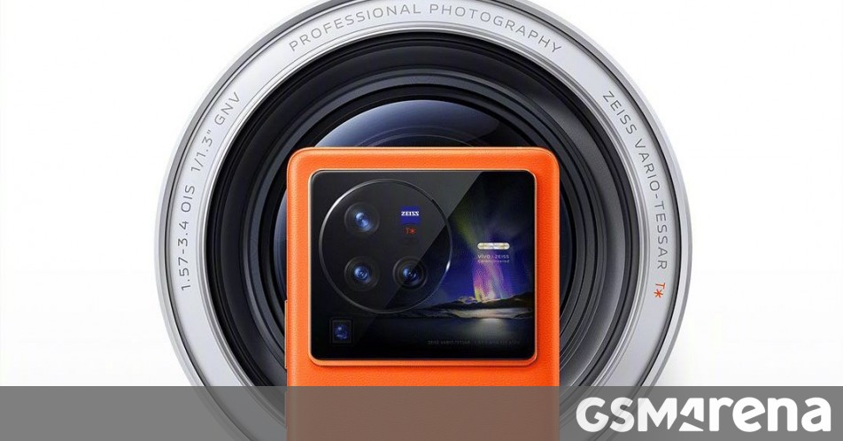 La série vivo X80 introduira un nouveau capteur Sony IMX866 RGBW