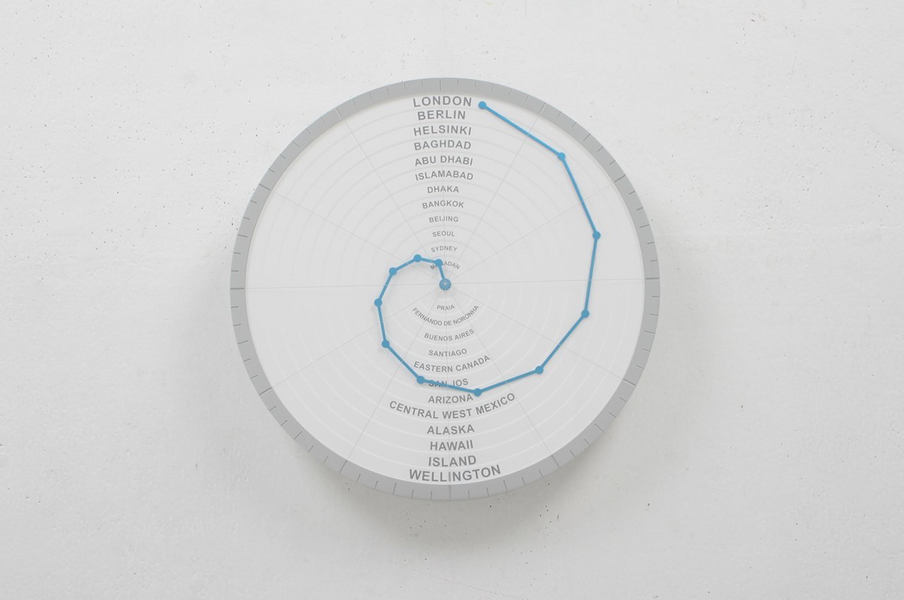 Cette horloge analogique murale affiche l'heure du jour dans les pays du monde entier