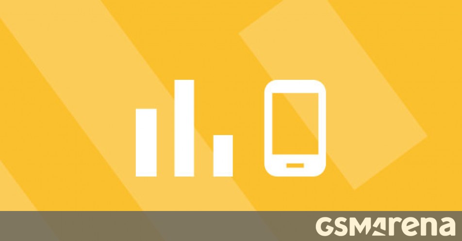 Top 10 des téléphones tendance de la semaine 17