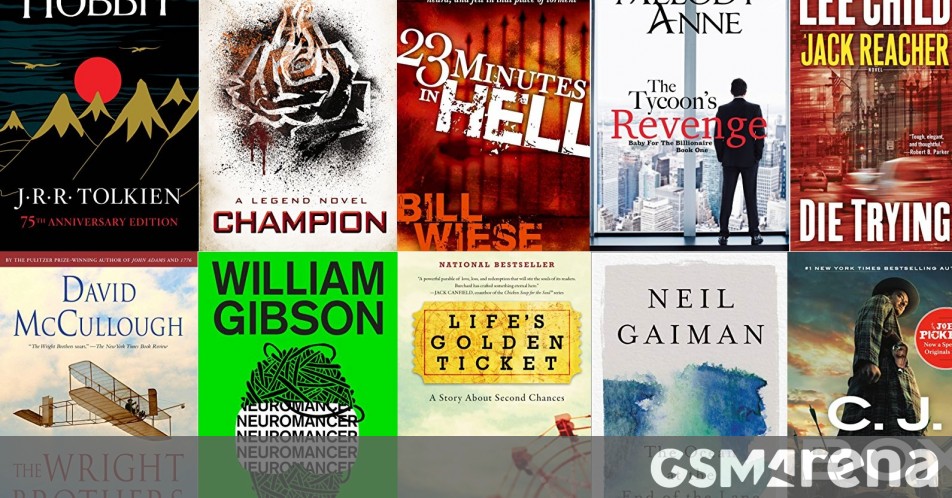 You can now upload EPUB books to your Kindle over email
