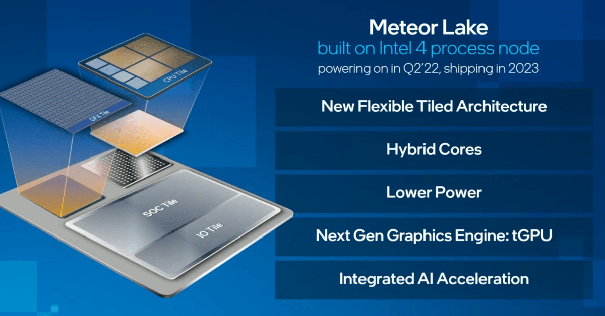 Intel Meteor Lake chips may be made by TSMC, as it seeks to rival Apple’s M1 chips