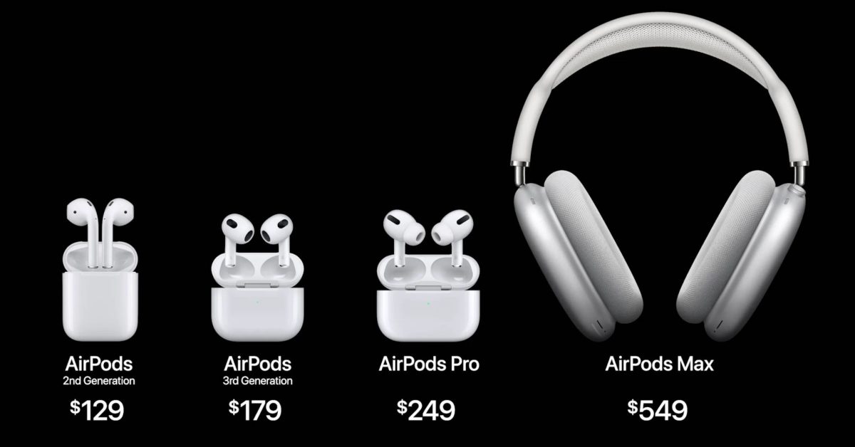 Kuo : des AirPods USB-C et d'autres accessoires Apple accompagnent l'iPhone 15