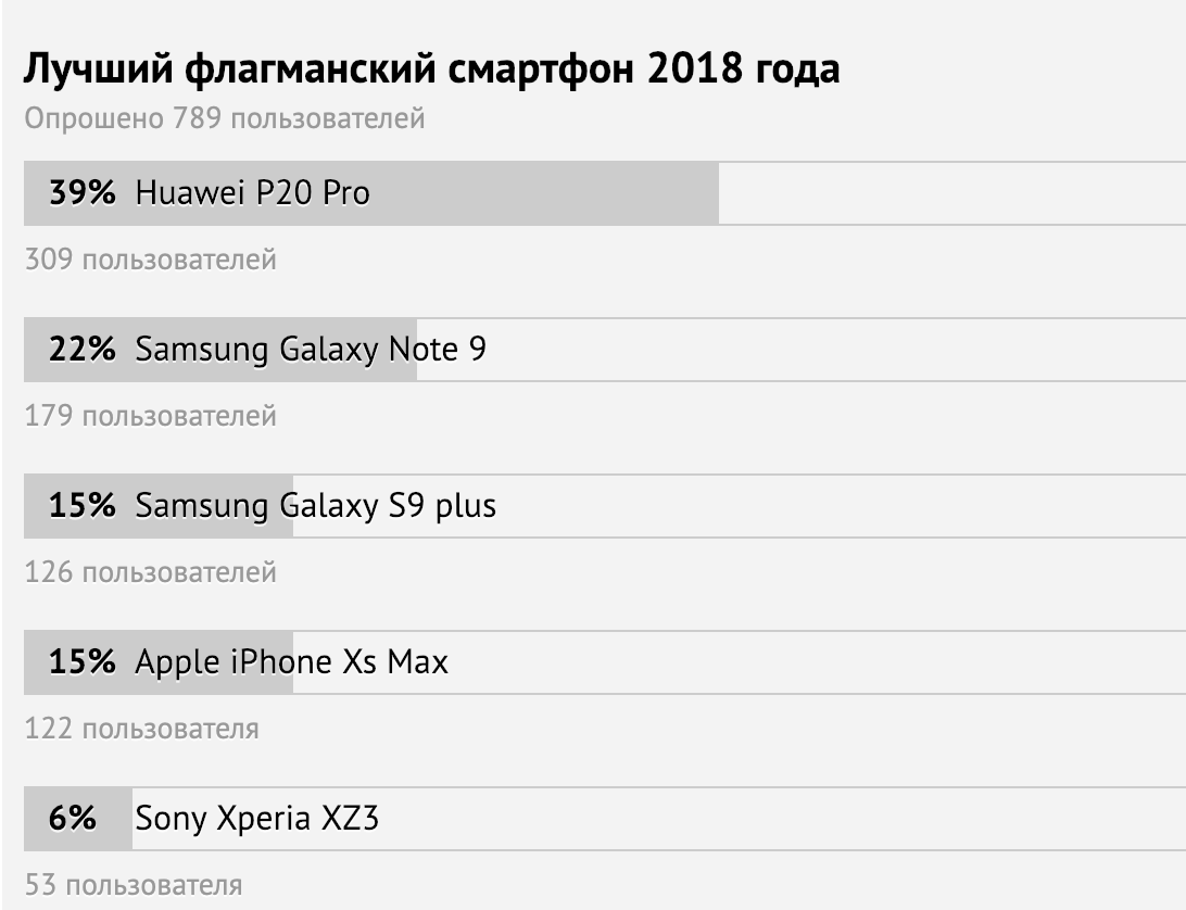 Снимок экрана 2018-12-30 в 10.21.44.png