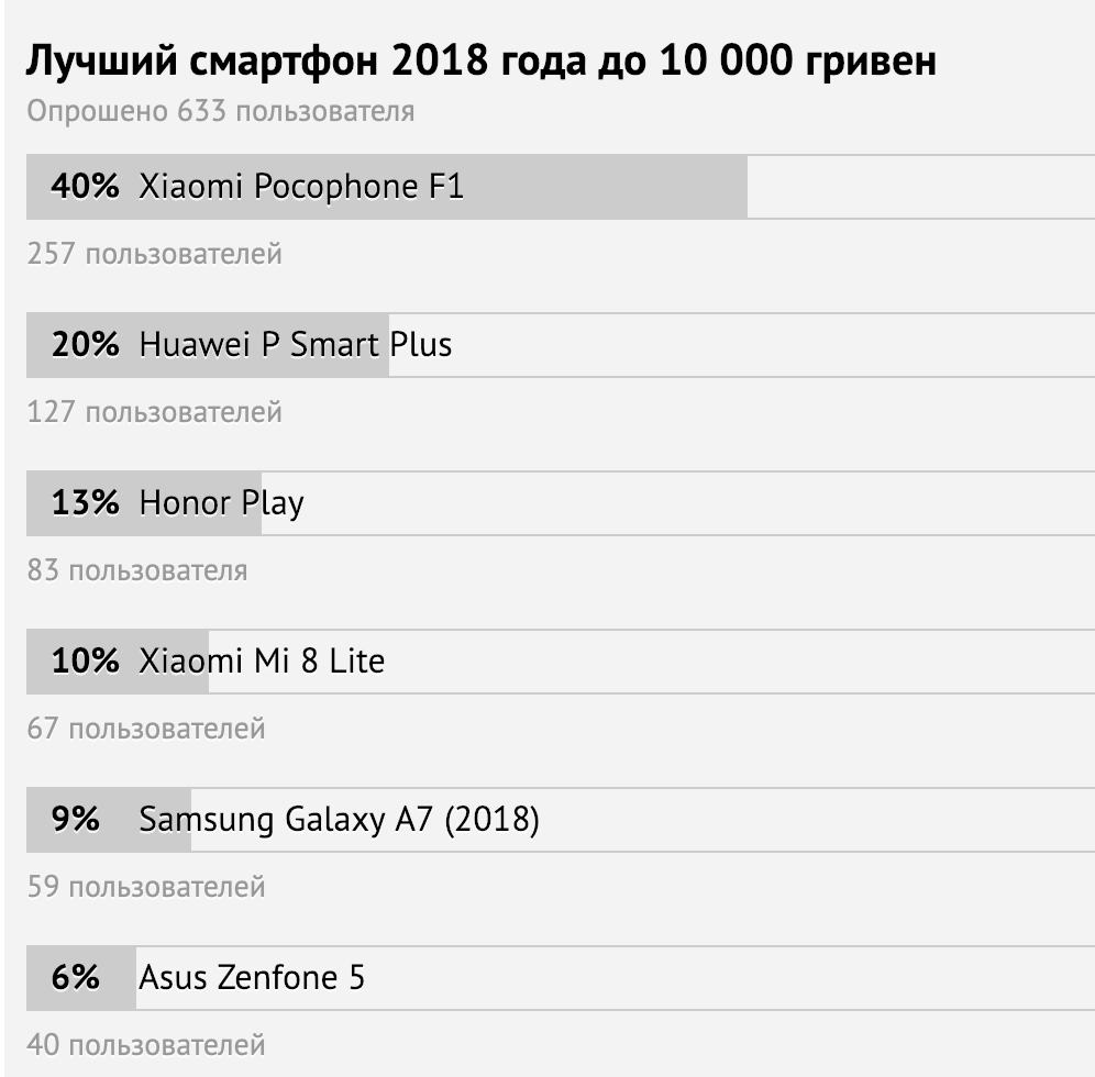 Снимок экрана 2018-12-30 в 10.22.52.png