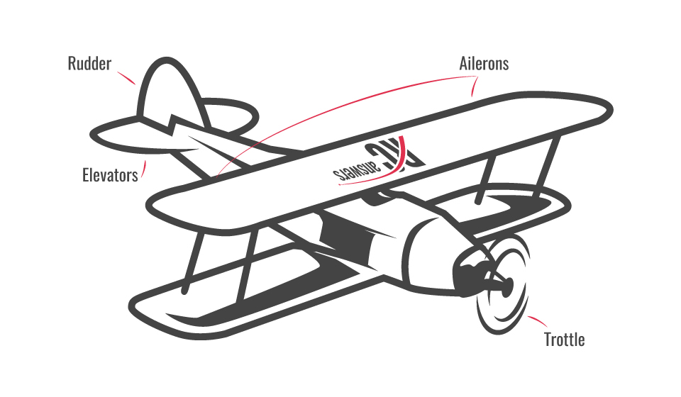 rc planes for beginners rc planes for beginners