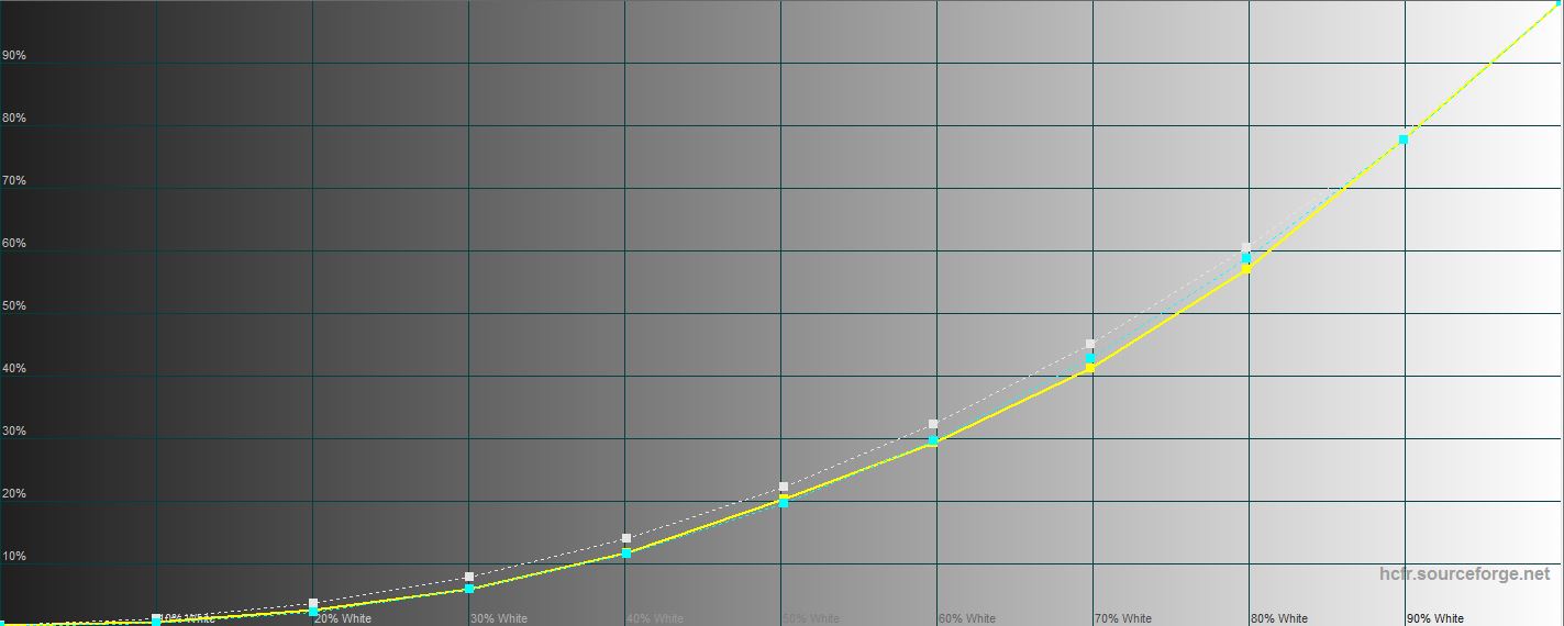 Огляд Acer Predator Triton 500: ігровий ноутбук із RTX 2080 Max-Q у компактному легкому корпусі-21