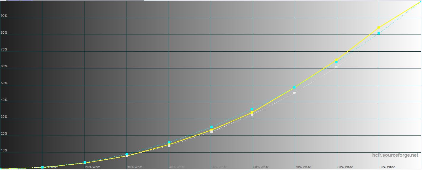 Обзор ноутбука Acer Swift 3: портативный помощник офисного работника-20