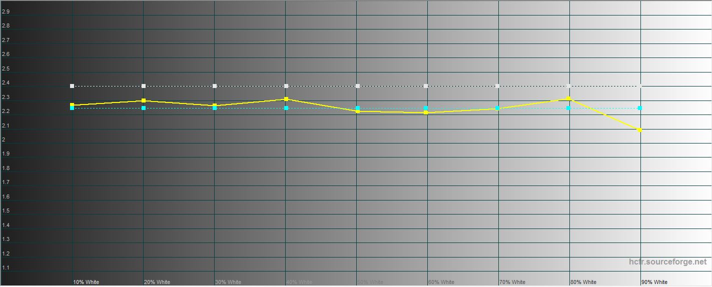02-gamma.JPG