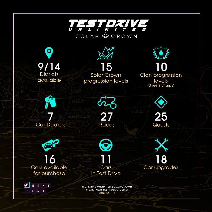 Ворвитесь в мир автогонок Гонконга: в Steam доступна бесплатная демоверсия Test Drive Unlimited Solar Crown-2