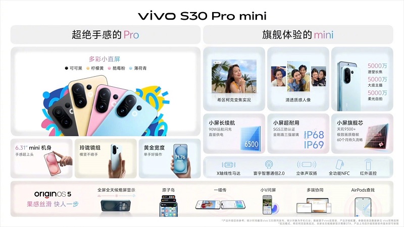 Vivo S30 Pro mini dans le contexte des graphiques de performance