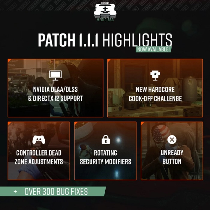 Payday 3 fixes over three hundred bugs and adds new tech: Starbreeze Studios has released its biggest patch yet-2