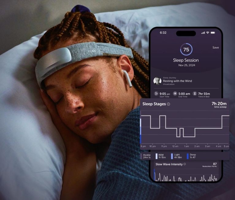 Muse S Athena Technology