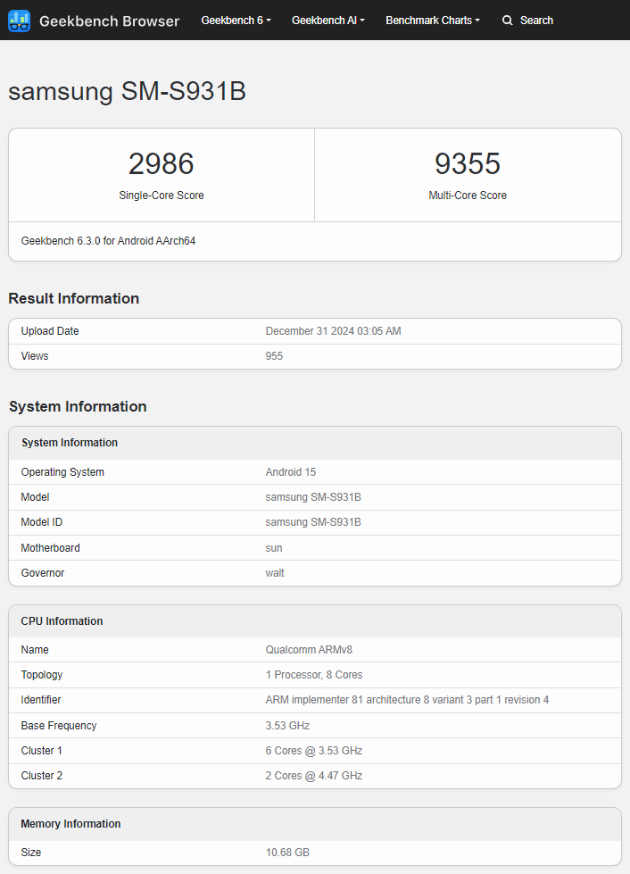 Результати тесту Galaxy S25