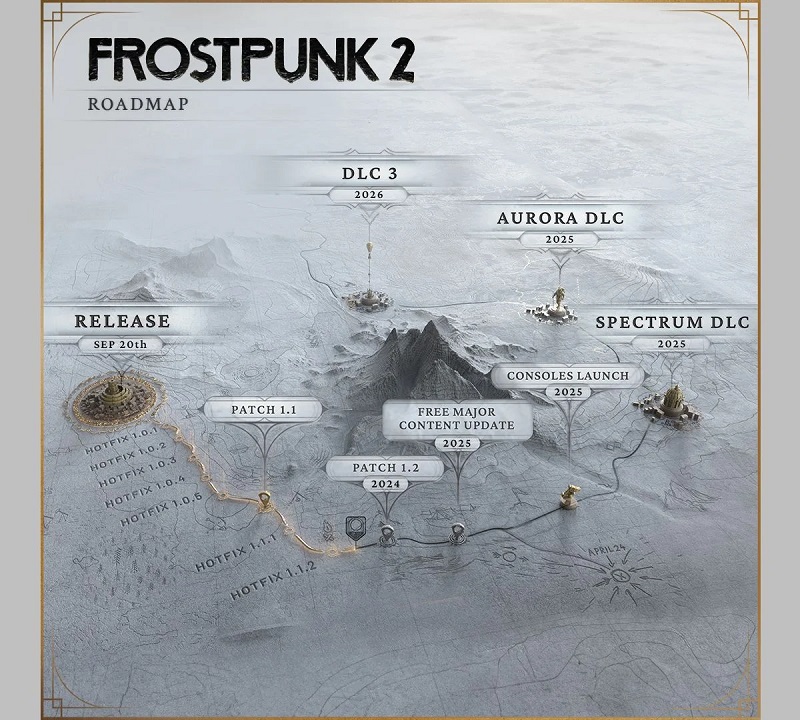 11 bit fournira à Frostpunk 2 un support de contenu à long terme : les développeurs ont publié un plan de développement de la stratégie.-2
