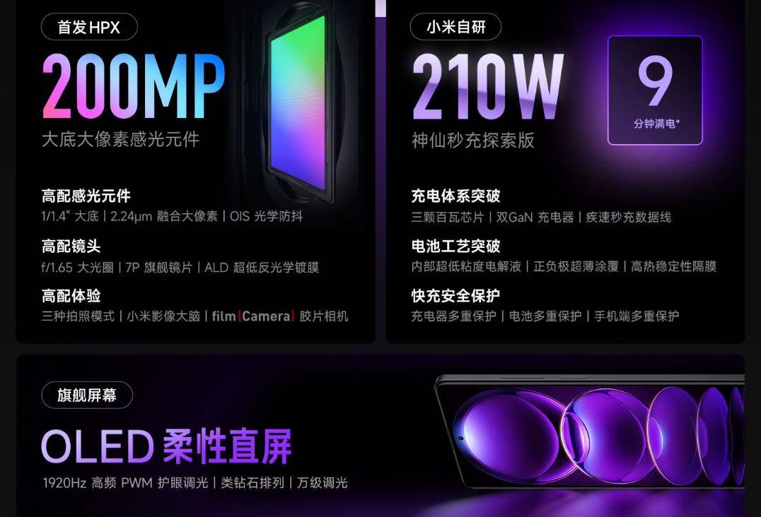 Redmi Note 12 Racing for $360 - the world's first smartphone with 210-watt charging was announced-2