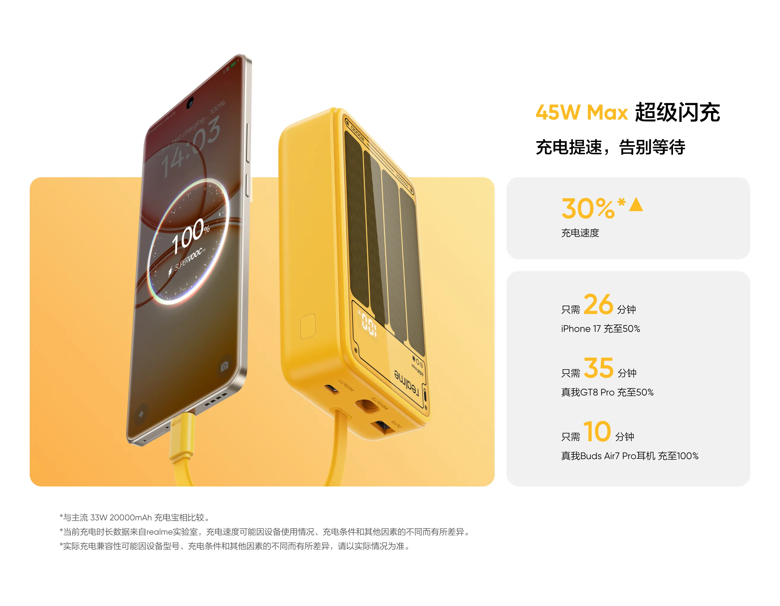 Realme 45W Power Bank package