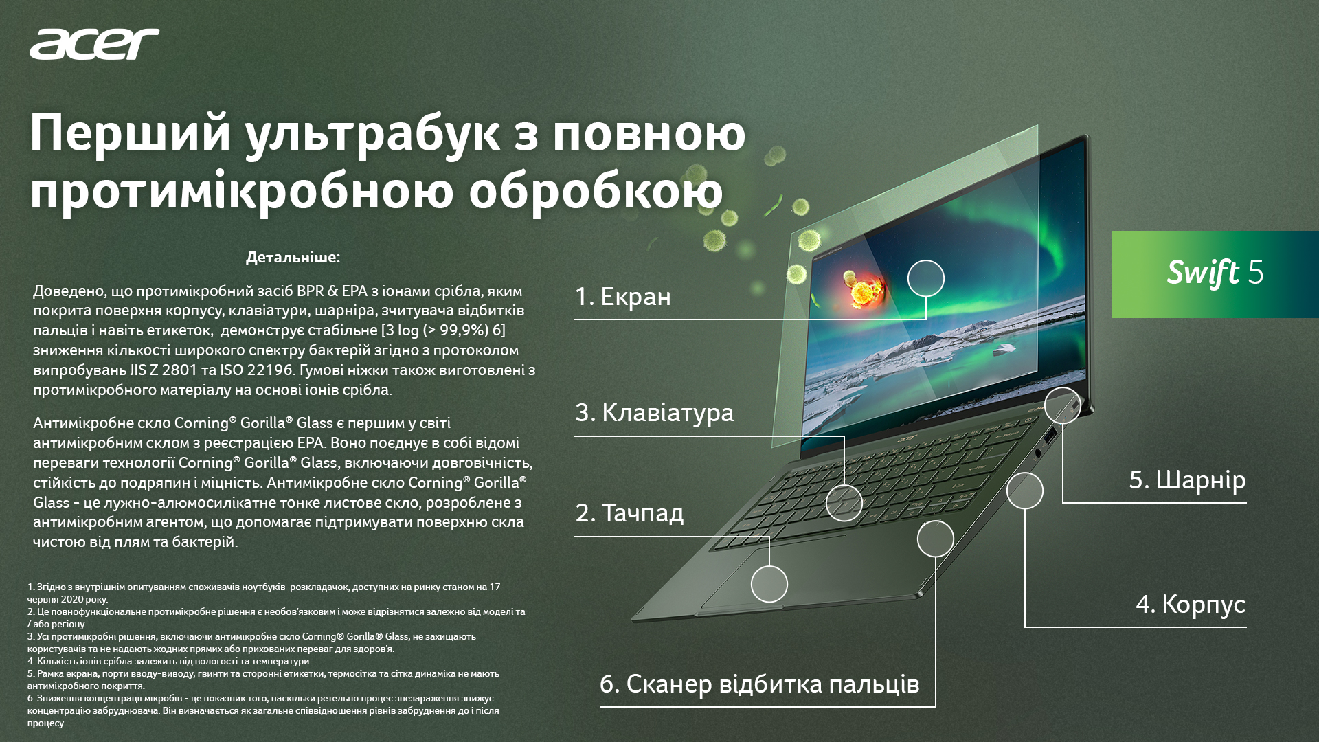 Обзор Acer Swift 5: ноутбук, рождённый в эпоху карантина-5
