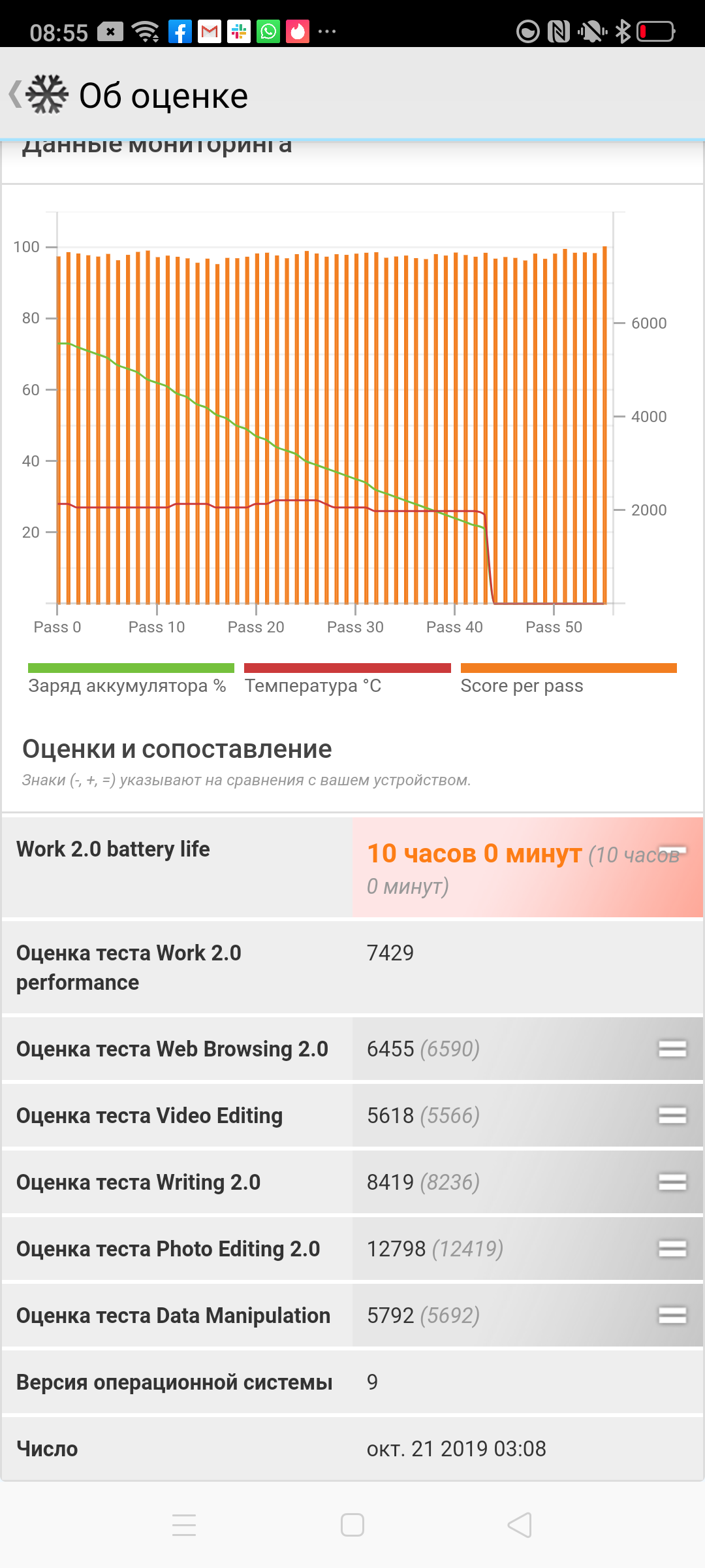 Огляд OPPO Reno2: бачить те, чого не бачите ви-38 Огляд OPPO Reno2: бачить те, чого не бачите ви-38