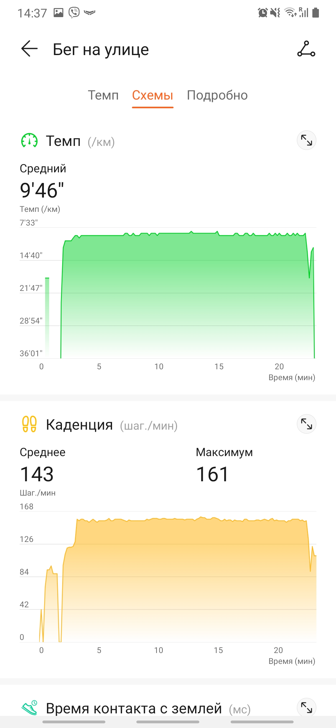 Огляд Huawei Band 4e: гарний трекер для бігу та баскетболу-43