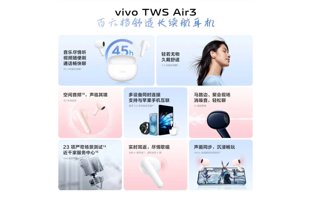 Écouteurs Vivo Air 3