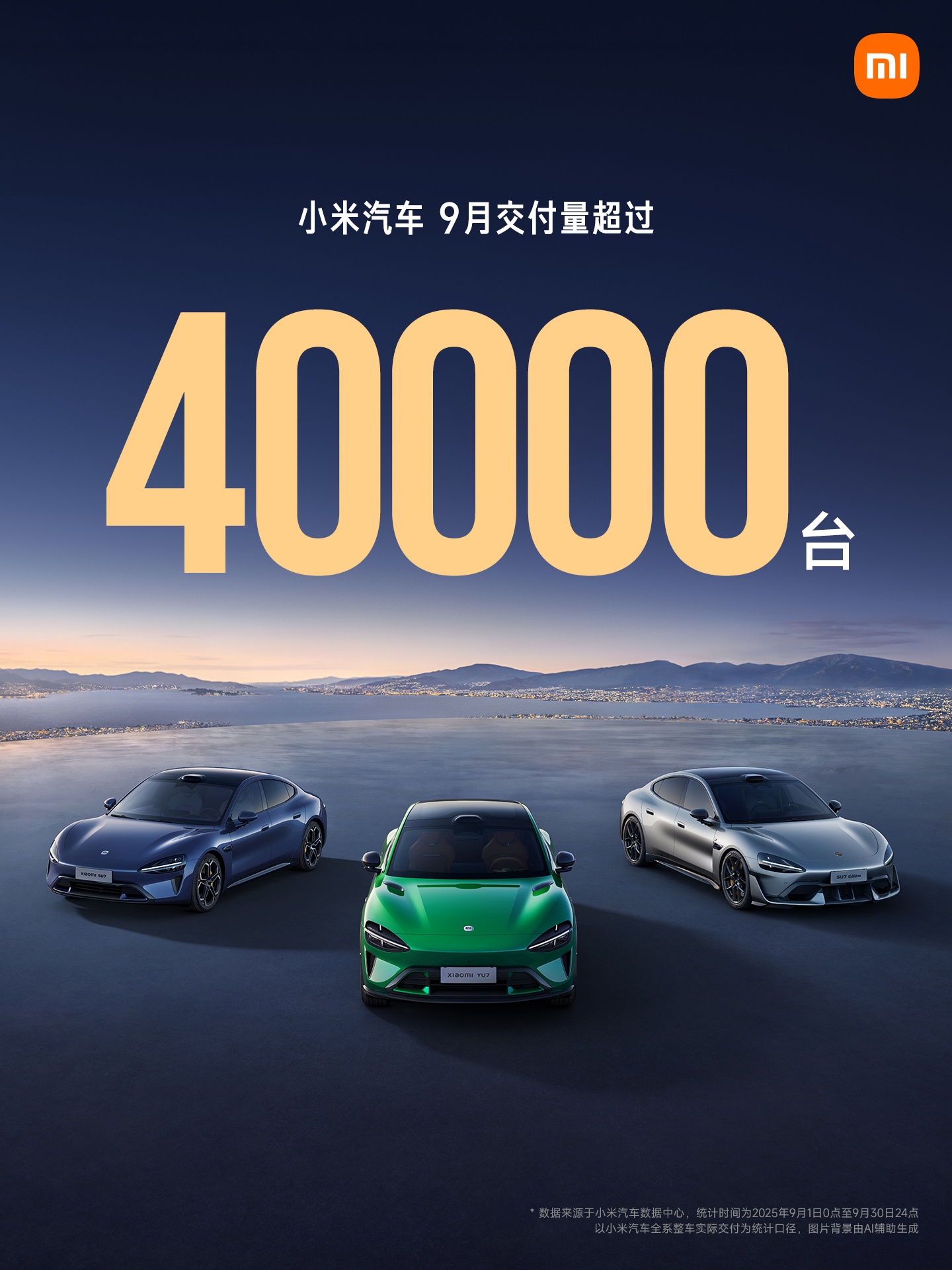В вересні Xiaomi Auto вперше поставила більше 40 000 автомобілів за місяць. Ілюстрація: Xiaomi