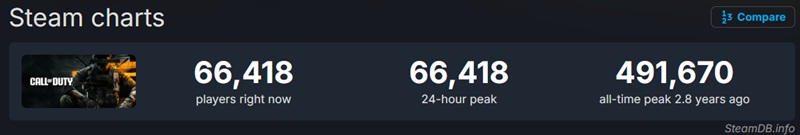 Сцена из Battlefield 6
