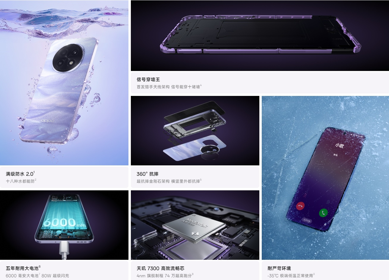 Benefits of the Oppo A5 Pro