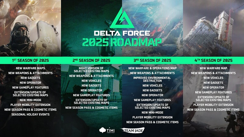 Delta Force roadmap