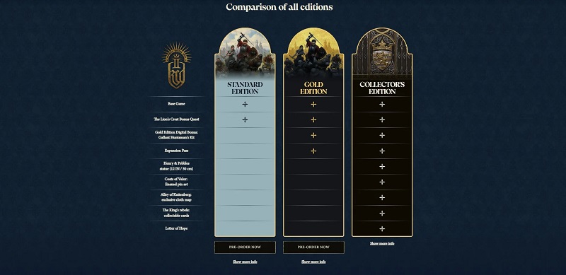Warhorse Studios has unveiled a collector's edition of the ambitious medieval RPG Kingdom Come: Deliverance 2-3