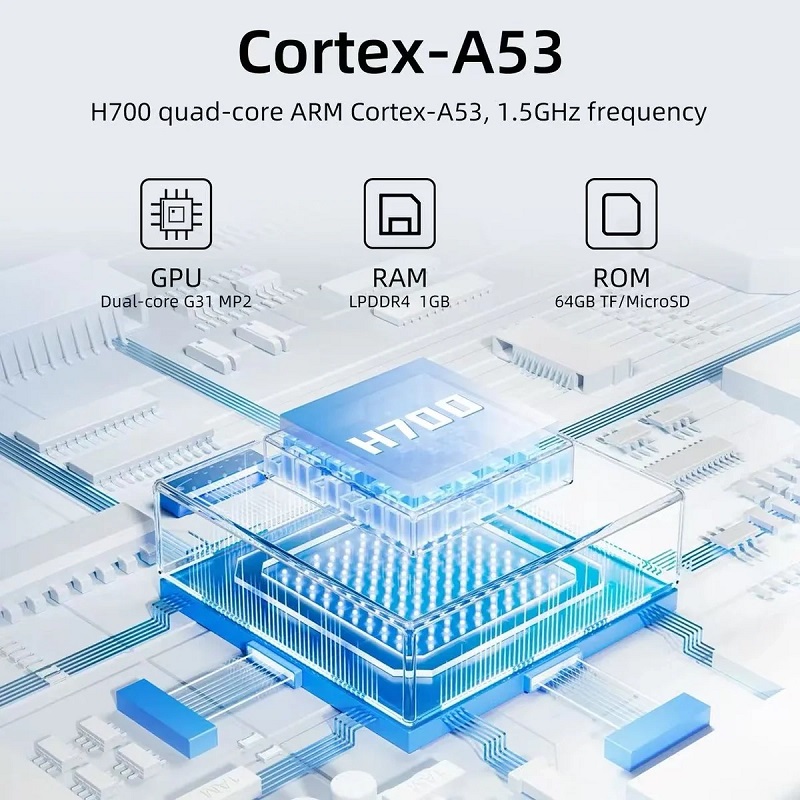 Anbernic RG35XX Pro - Напівпрозорий зелений колір