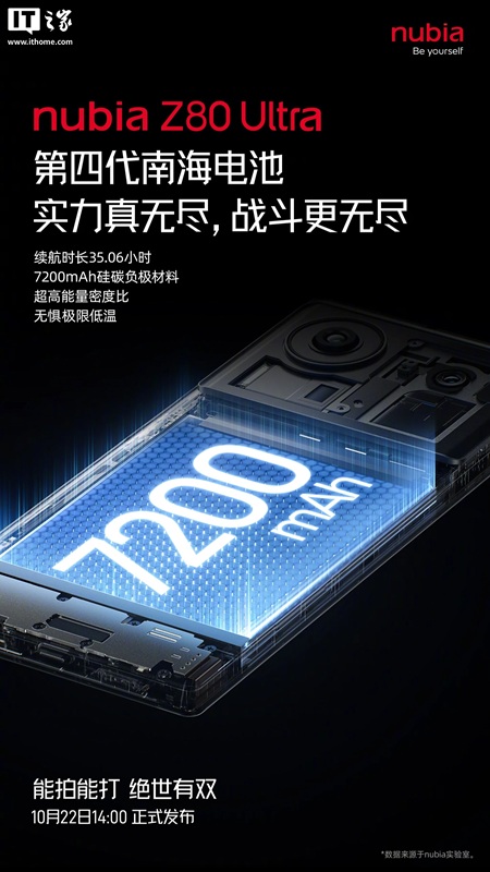 Зображення Nubia Z80 Ultra 3
