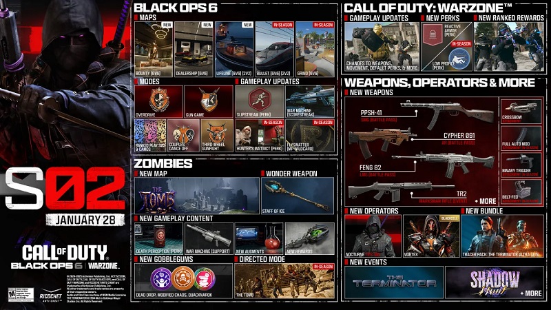 Весь контент другого сезону Black Ops 6 і Warzone