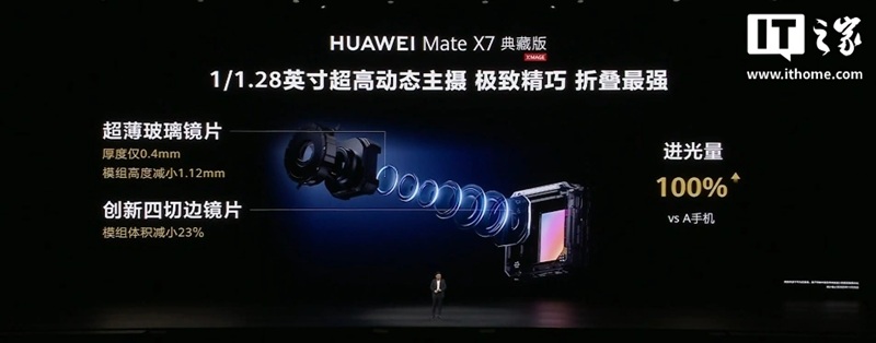 Huawei Mate X7 - цветовая палитра и возможности