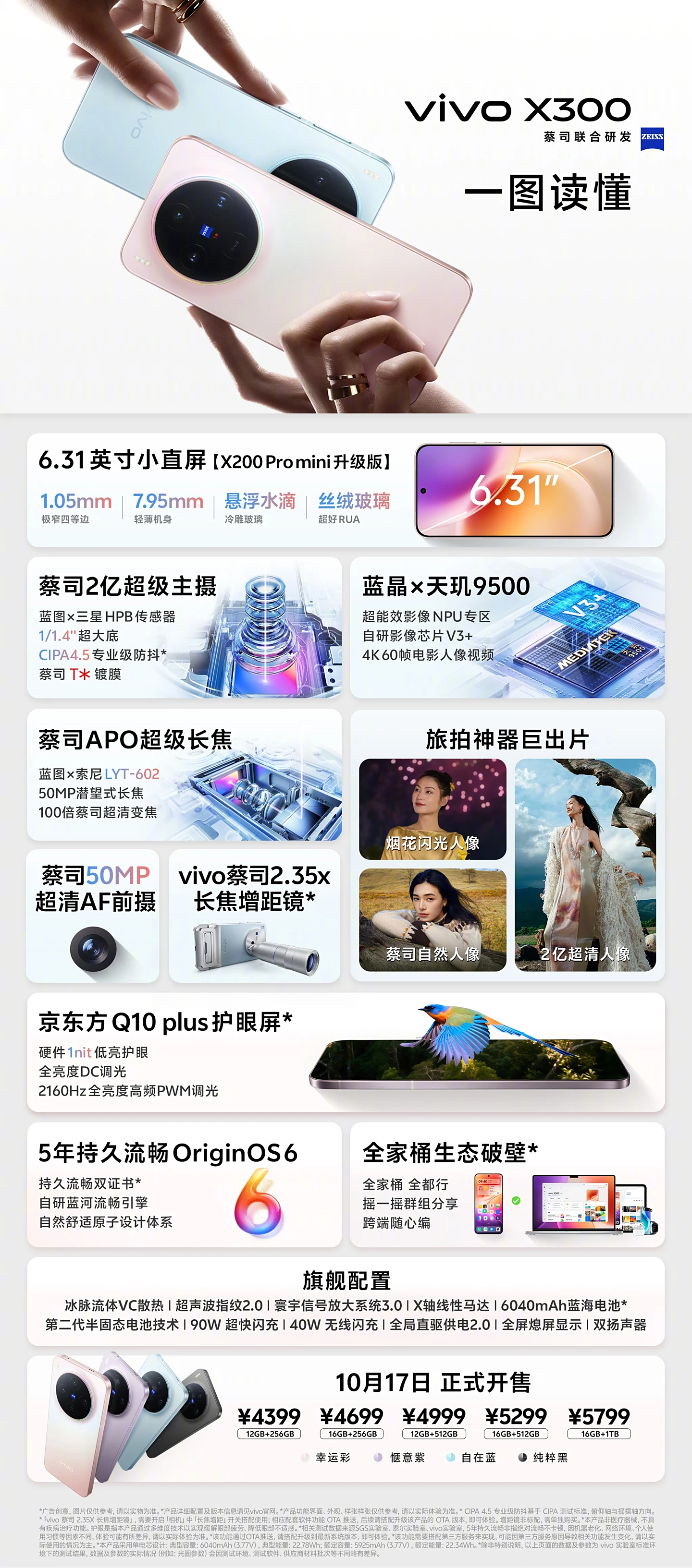 Specifications of Vivo X300