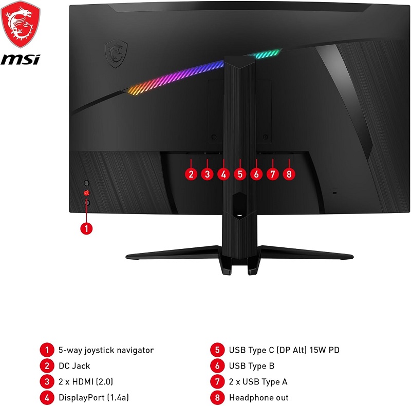 MSI MPG 325CQRXF monitor specifications