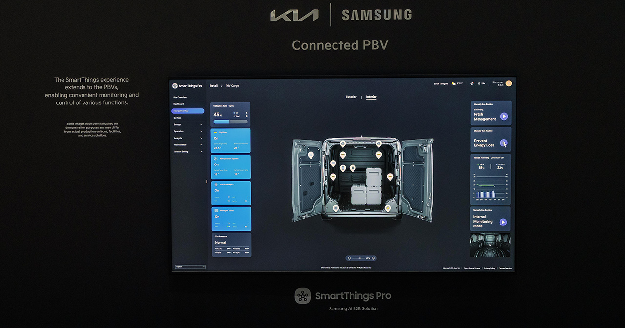 A major plan to integrate Kia and Samsung solutions