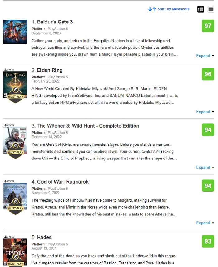 Elden Ring не встояла перед Baldur's Gate III: гра від Larian Studios стала найвище оціненим проєктом для PlayStation 5 за версією Metacritic-2