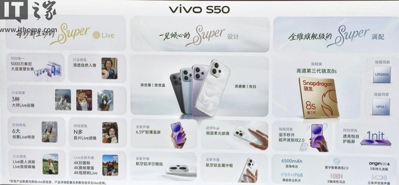 Смартфон Vivo S50 - передня і задня панель