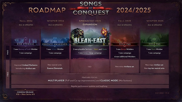 Розробники фентезійної стратегії Songs of Conquest анонсували чотири сюжетні DLC і масштабне розширення Bleak East. Продажі гри перевищили 500 тисяч копій-2