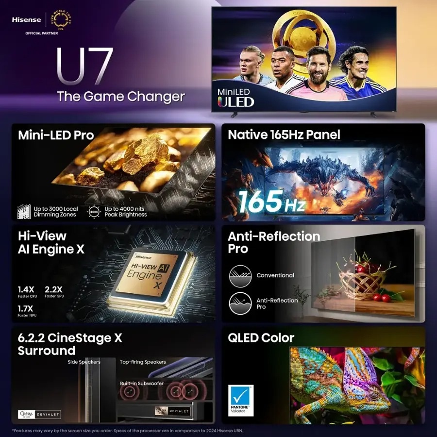 Hisense 116U75QG зображення телевізора