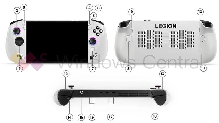 Неофіційний рендер Lenovo Legion Go S