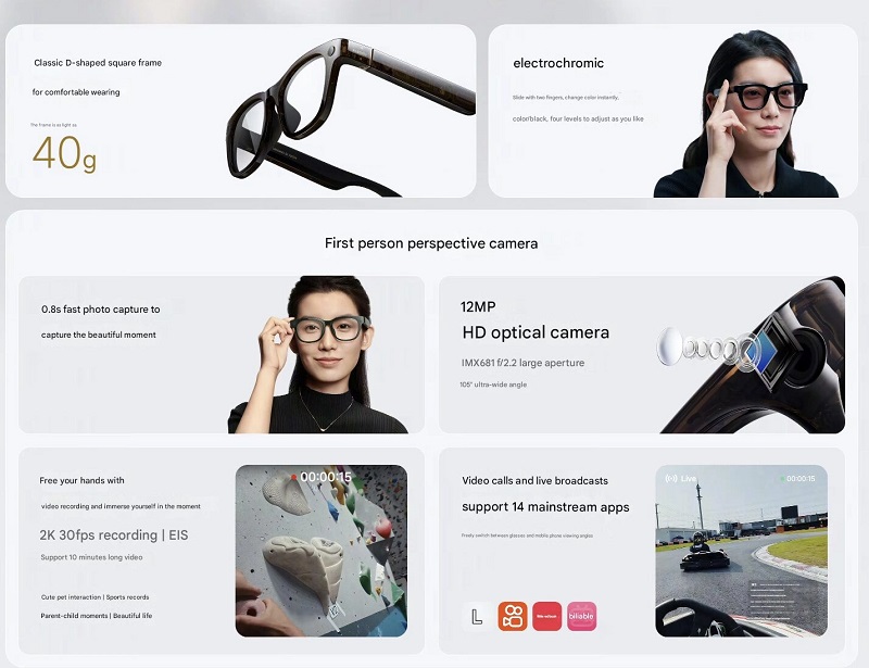 Окуляри Xiaomi AI Glasses