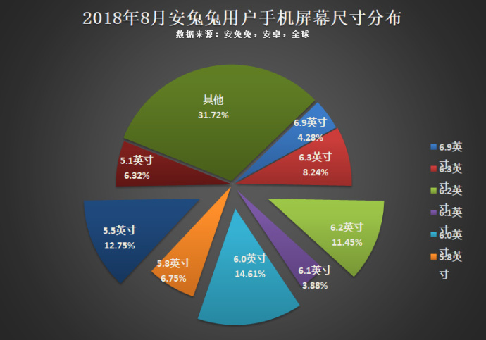 Antutu-Screen-Size.jpg