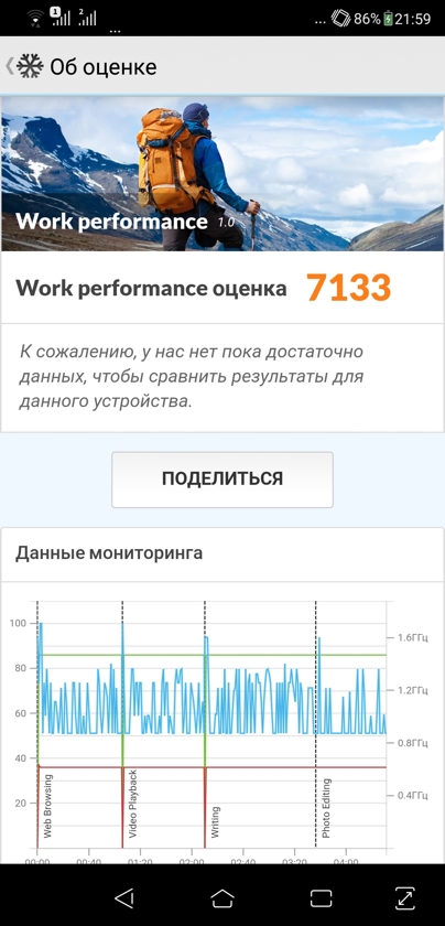 Asus_Zenfpne_5_benchmark13.jpg