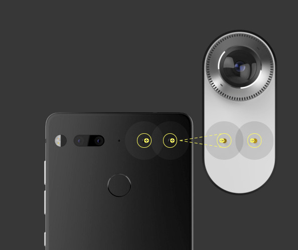 Essential Phone   360-camera.png