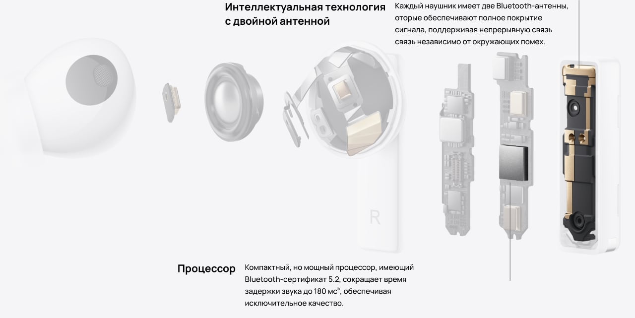 Обзор Huawei FreeBuds Pro: чем способны удивить внутриканальные TWS-наушники с шумоподавлением-28