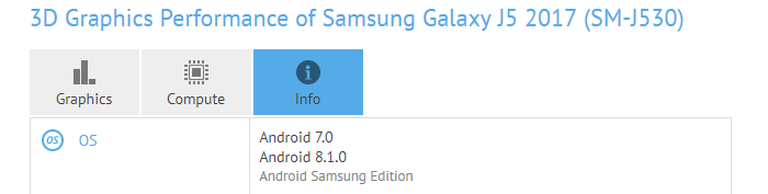 GalaxyJ5-2017-GFXBench-Android-8-1-Oreo.png