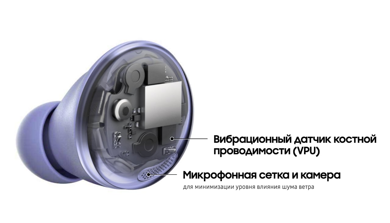 Samsung Galaxy Buds Pro или Huawei FreeBuds Pro? Сравнение лучших TWS-наушников года-10