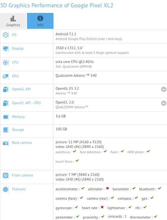 Google-Pixel-XL2-Gfxbench.jpg